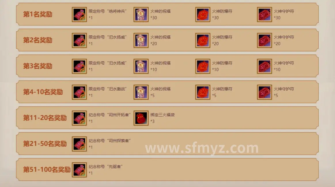 开发秘辛, 趣闻