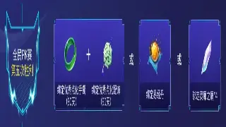 魔域隐藏任务全攻略：揭秘地图背后的秘密与奖励 poster
