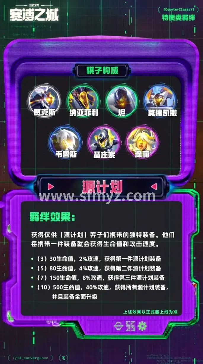 魔域, 职业