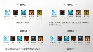 魔域老玩家心得：从萌新到大神的进阶之路，角色养成全攻略 poster
