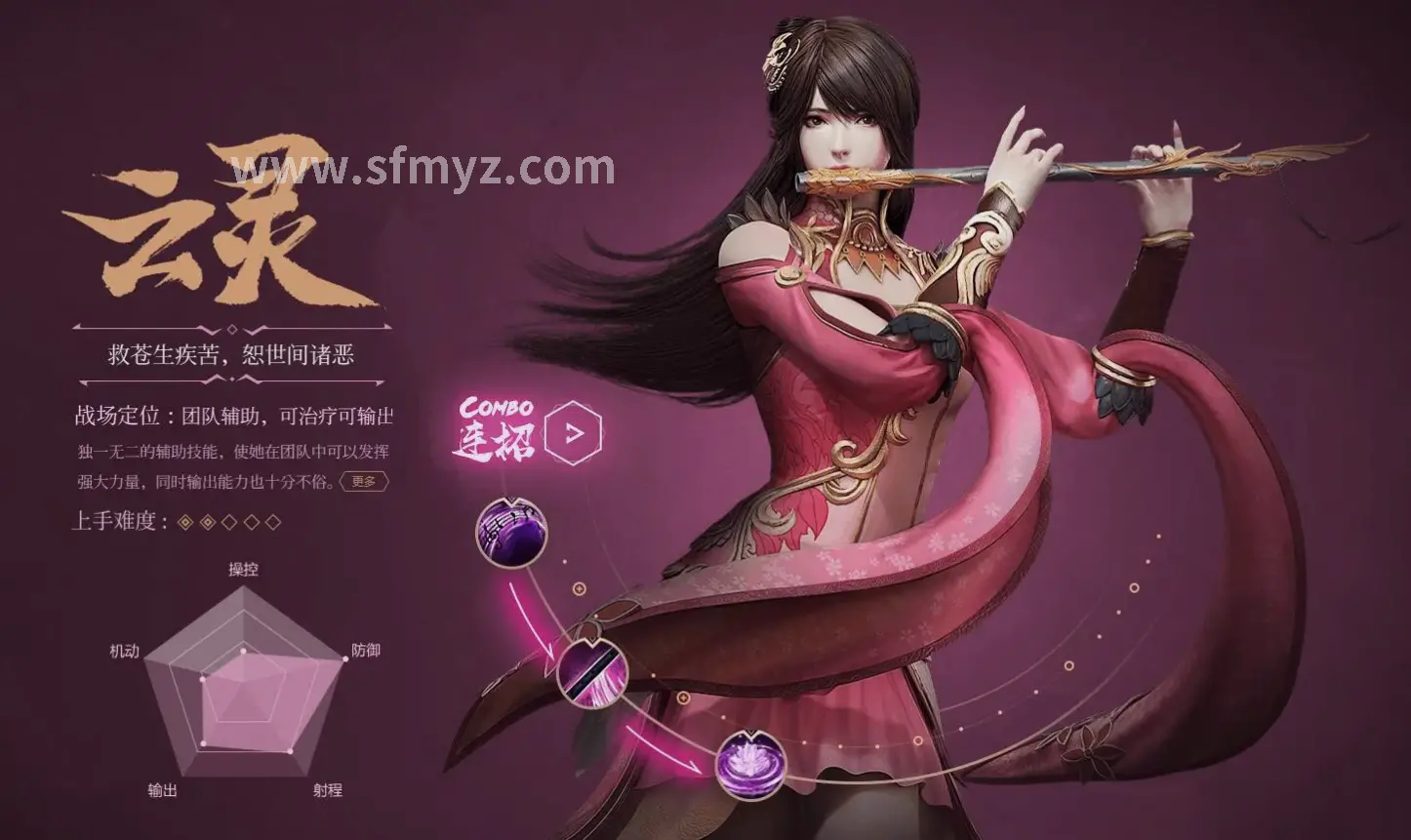 魔域, 隐藏要素, 游戏秘密