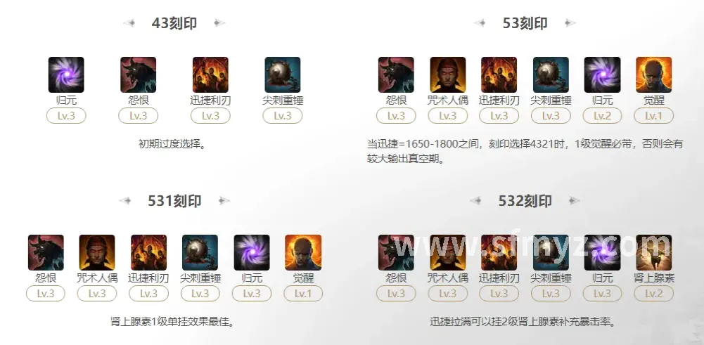 职业