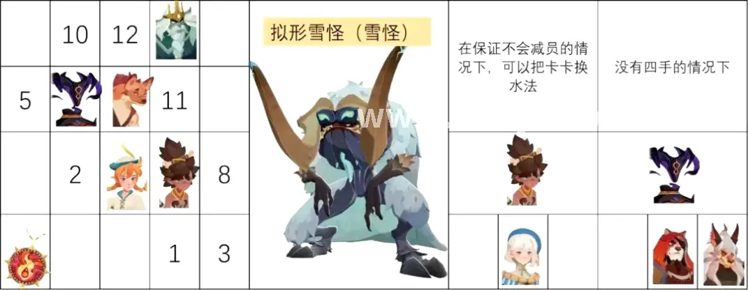 魔域私服