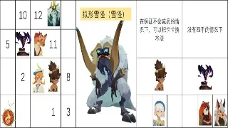 2023最新《魔域》私服开服表，独家推荐高人气服务器