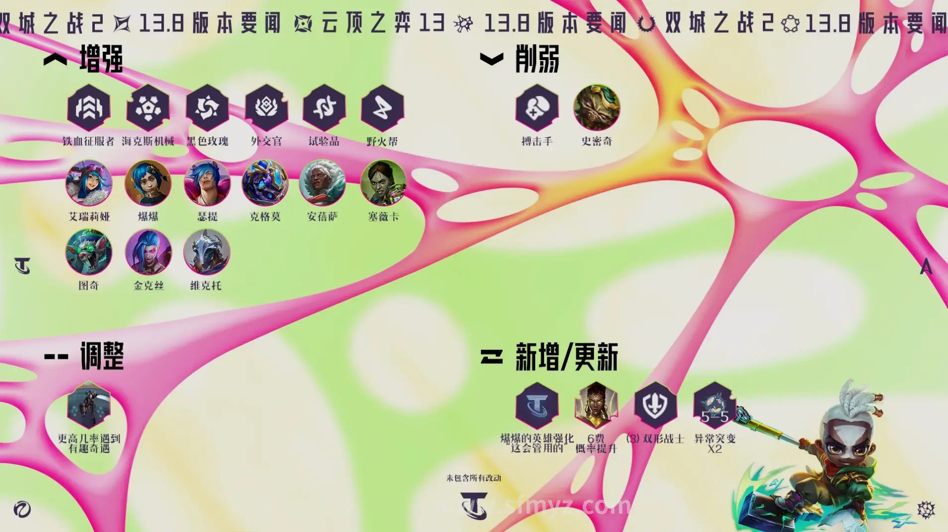 版本更新