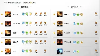 《魔域》最新版本更新速递：全新跨服战场震撼来袭，燃爆激情！