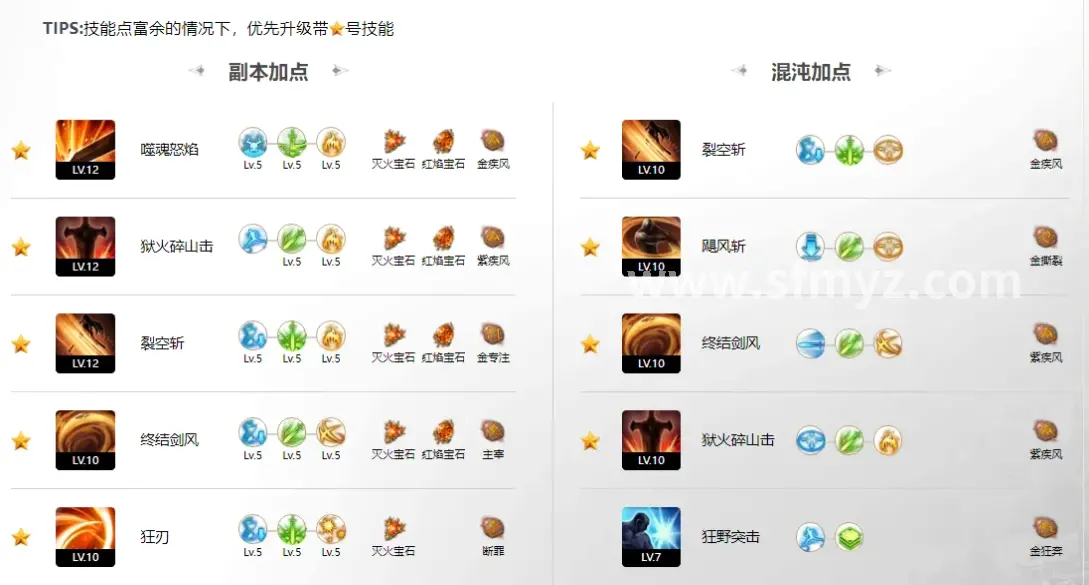 游戏资讯