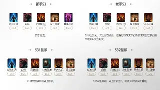 《魔域》六大职业深度解析：谁才是真正的幻兽霸主？