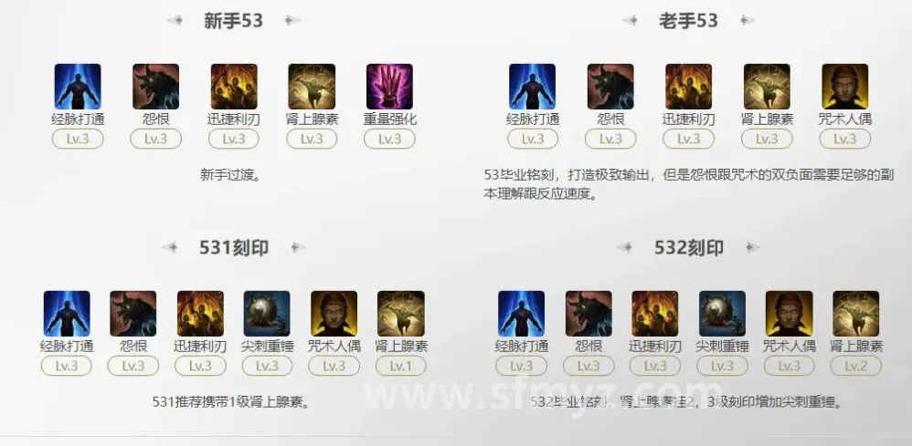 战士