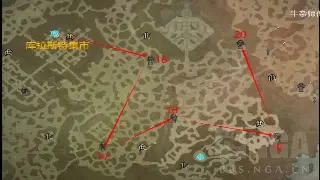 《魔域》新手避坑指南：别再傻傻充钱了！老司机教你如何零氪也能玩转卡诺萨城！