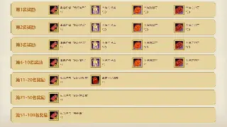 魔域隐藏任务大揭秘：老司机带你解锁被遗忘的宝藏与背后的故事！