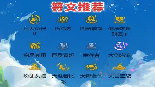 《魔域》新手生存法则：告别迷茫，从零打造你的卡诺萨帝国！