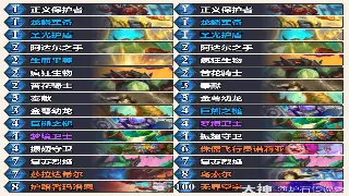 魔域老玩家血泪史：不氪金也能逆袭？我的幻兽养成心得大公开！