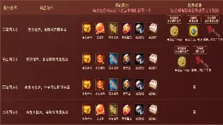 《魔域》萌新必看：征途启航，独步卡城不是梦！