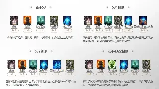 魔域私服开服表大揭秘：那些让你重拾热血的私服秘籍