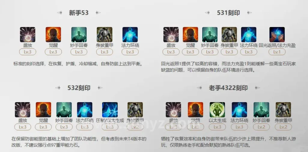 魔域周年庆典 全新幻兽