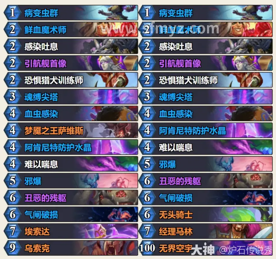 魔域法师T0打法揭秘, 相关游戏画面