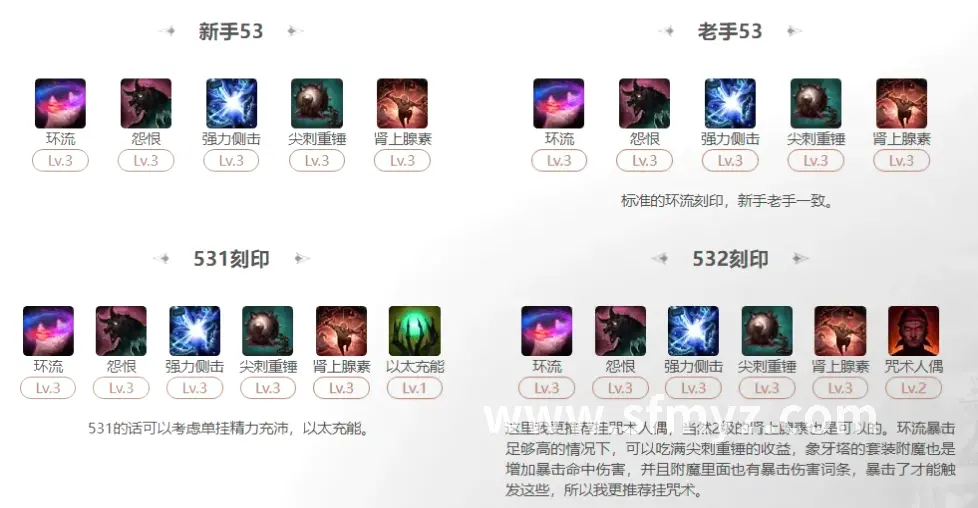 新手入门
